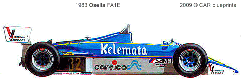 Osella  Osella-fa1e-f1-1983