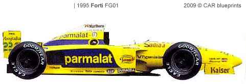 Forti Corse  Forti-fg01-f1-1995