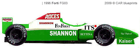 Forti Corse  Forti-fg03-f1-1996