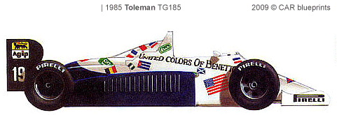 Toleman Toleman-tg185-f1-1985