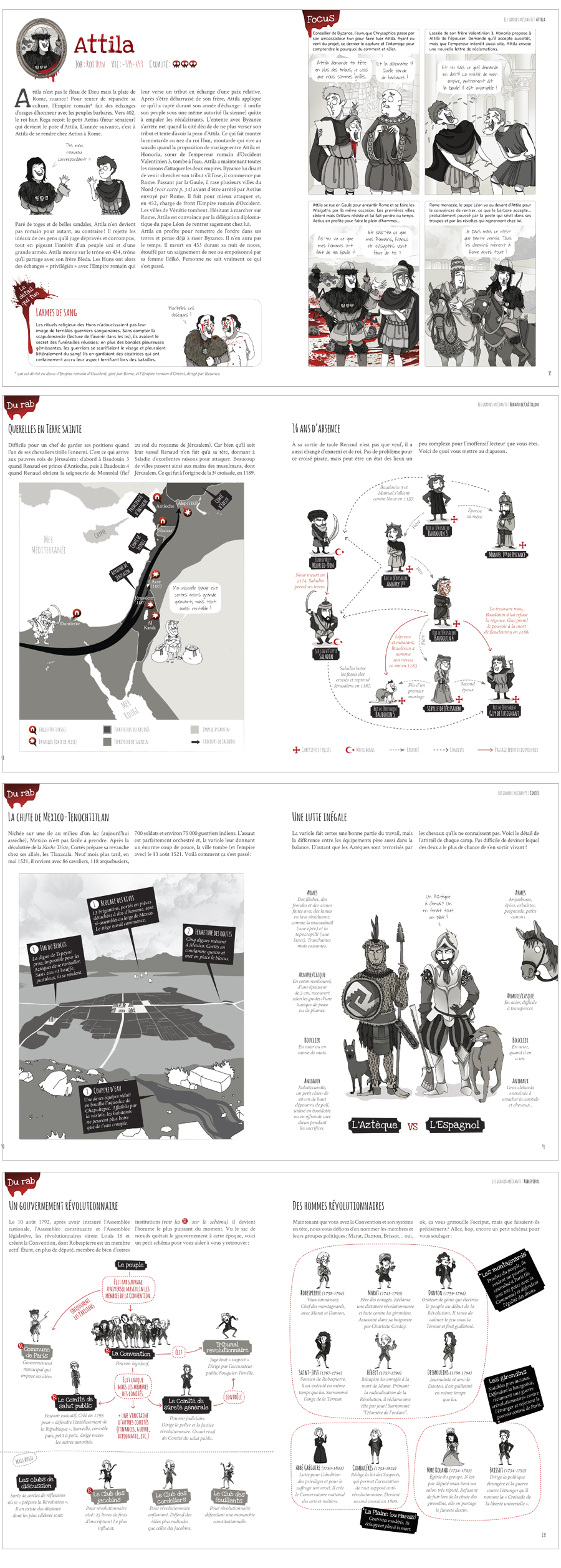 Livre de chevet - Page 16 TrashMechants