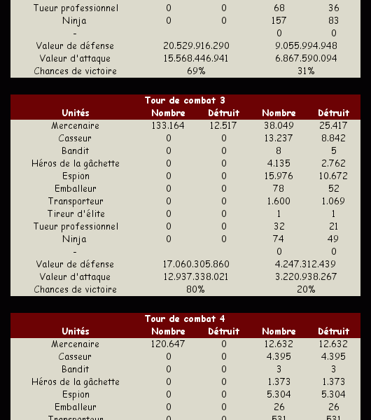 Pine d'huître [NiSha] Vs Rosario! [кмкz] 36648_1