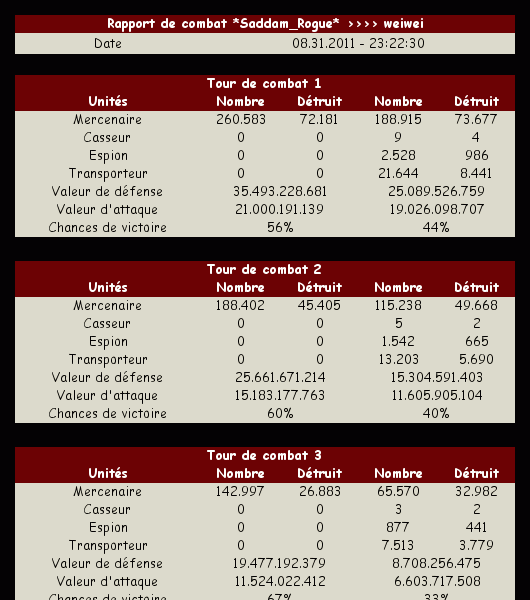 *Roguy* [NiSha] VS weiwei [KMKZ] 36689