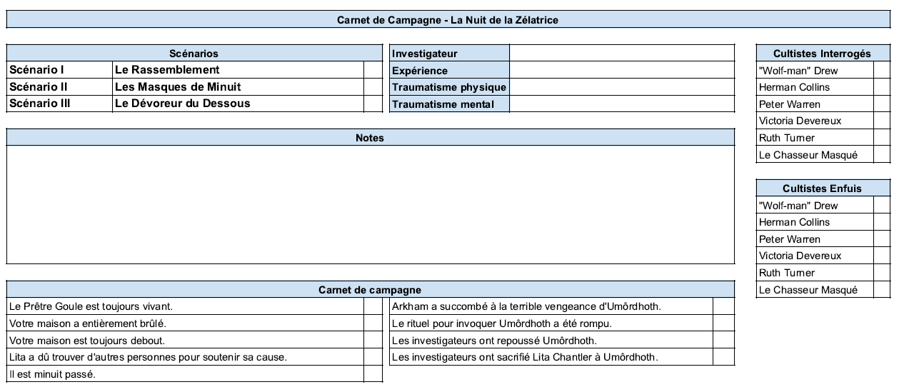 Carnet de campagne avec spoilers Guide_zealot