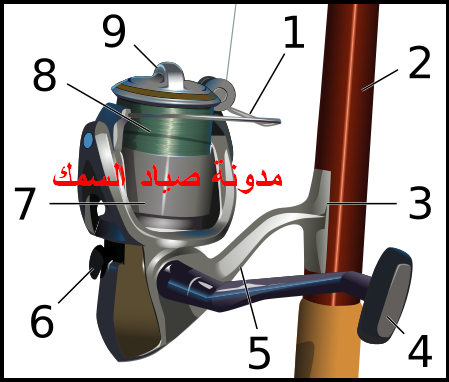 موسوعه صيد الاسماك(تعريف الصيد ومعداته وطرقه) - صفحة 2 Fishing_reel0001