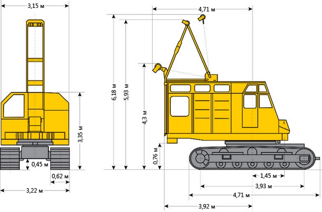 gru rdk  cingolata 2rdk250