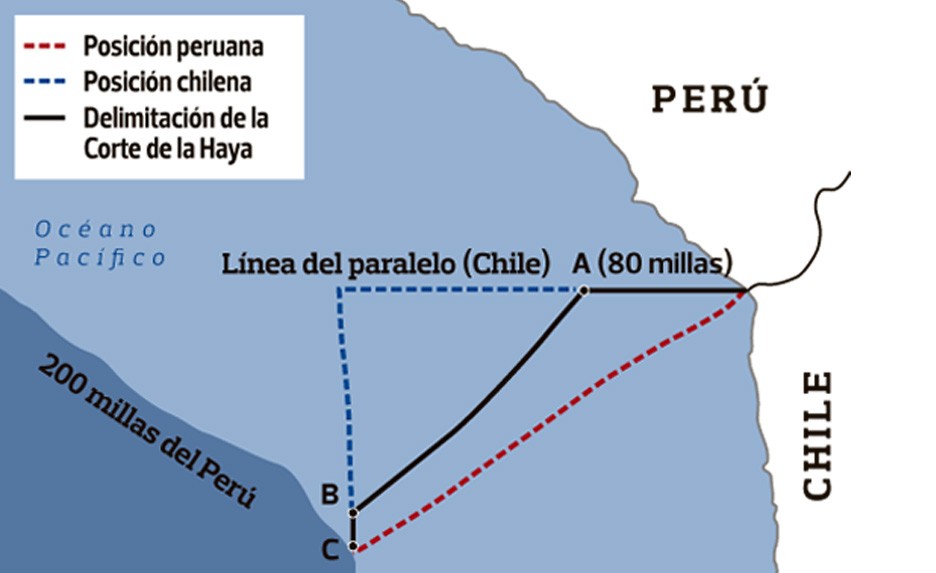 Diferendo limitrofe Peru-Chile - Página 6 G_936x573