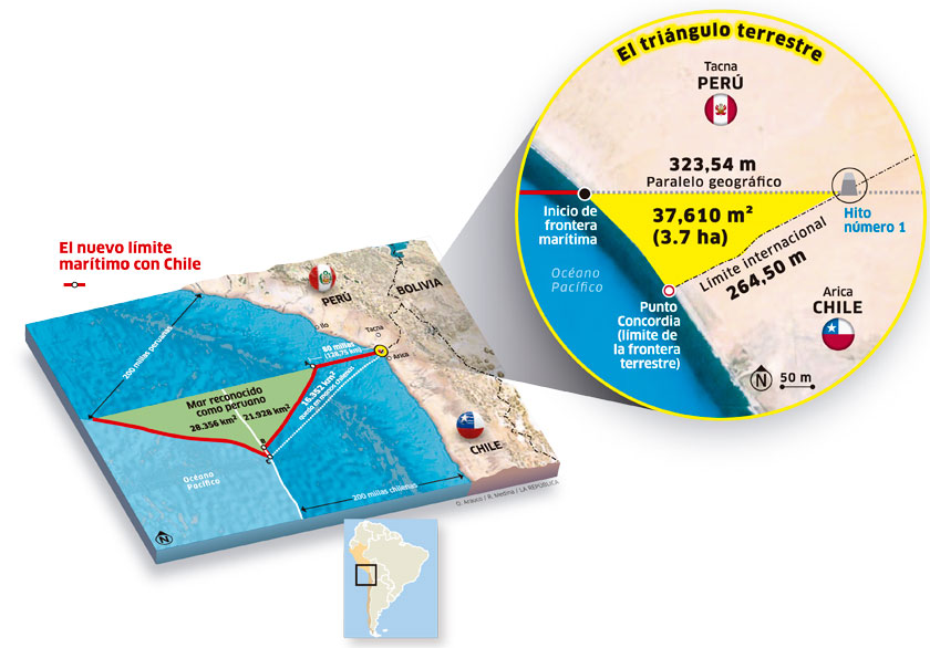 Diferendo limitrofe Peru-Chile - Página 8 822260