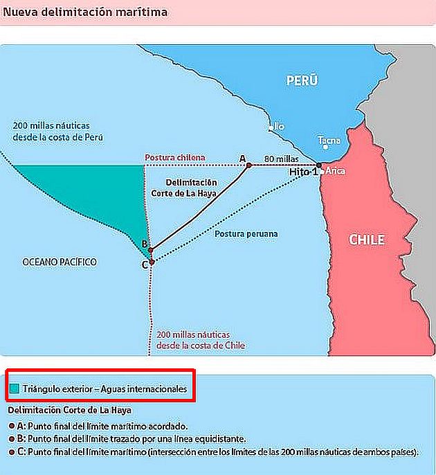 La Haya modificó la frontera marítima entre Chile y Perú - Página 2 182023