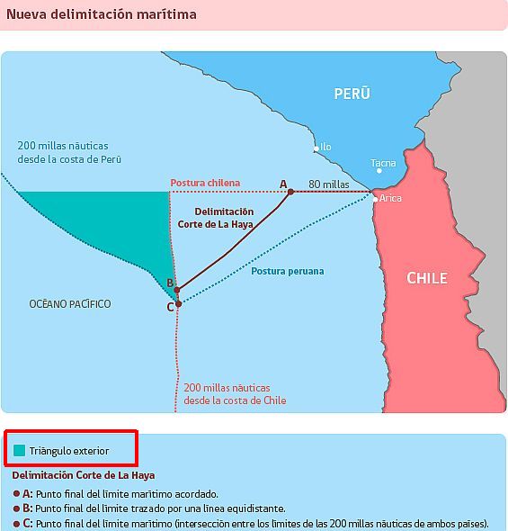 La Haya modificó la frontera marítima entre Chile y Perú - Página 2 182026