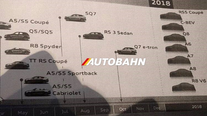 [Actualité] Groupe Volkswagen VAG - Page 32 000