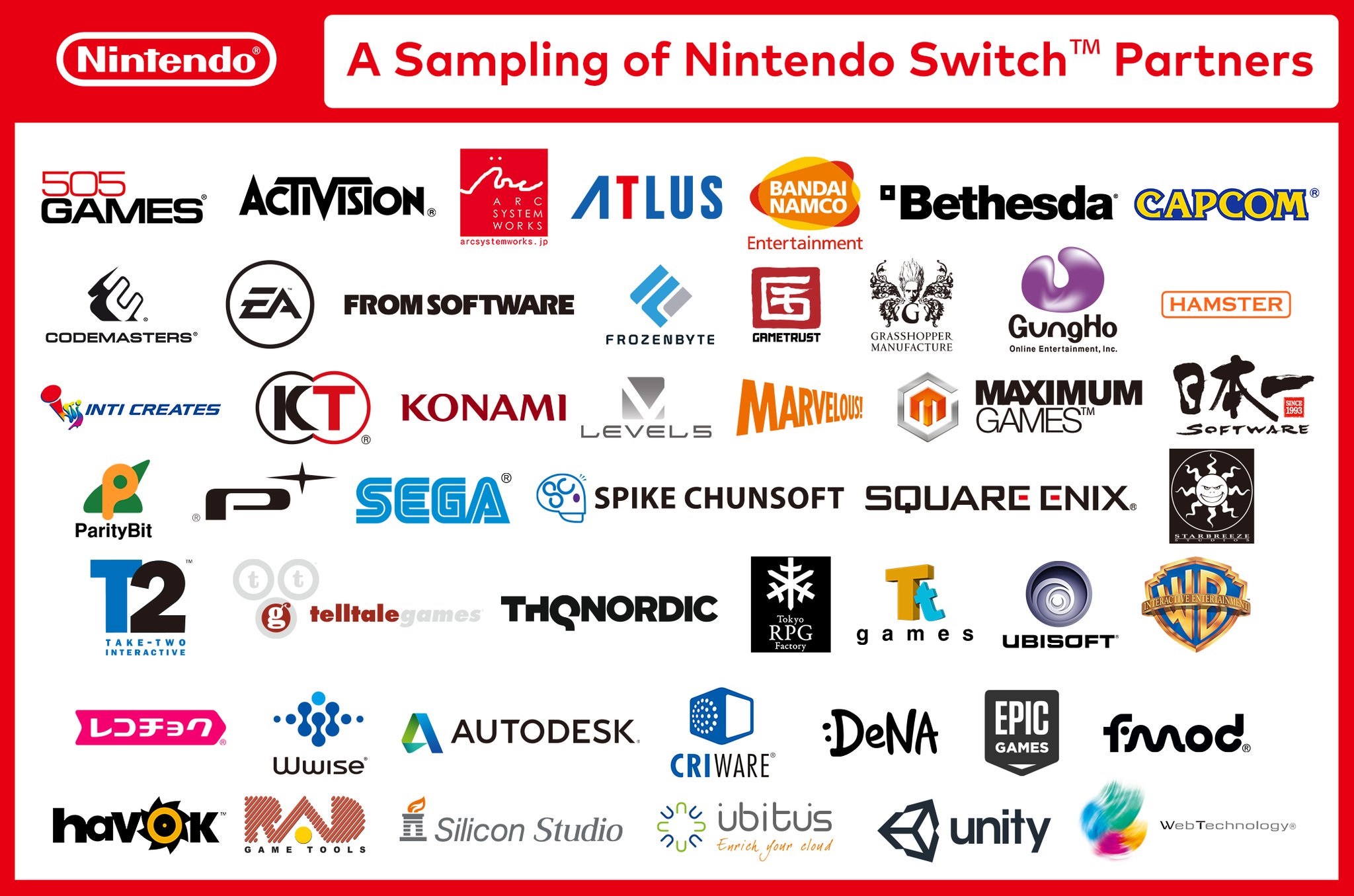 Nintendo annonce la NX, heu... la SWITCH ! - Page 24 Switch_Partenaires