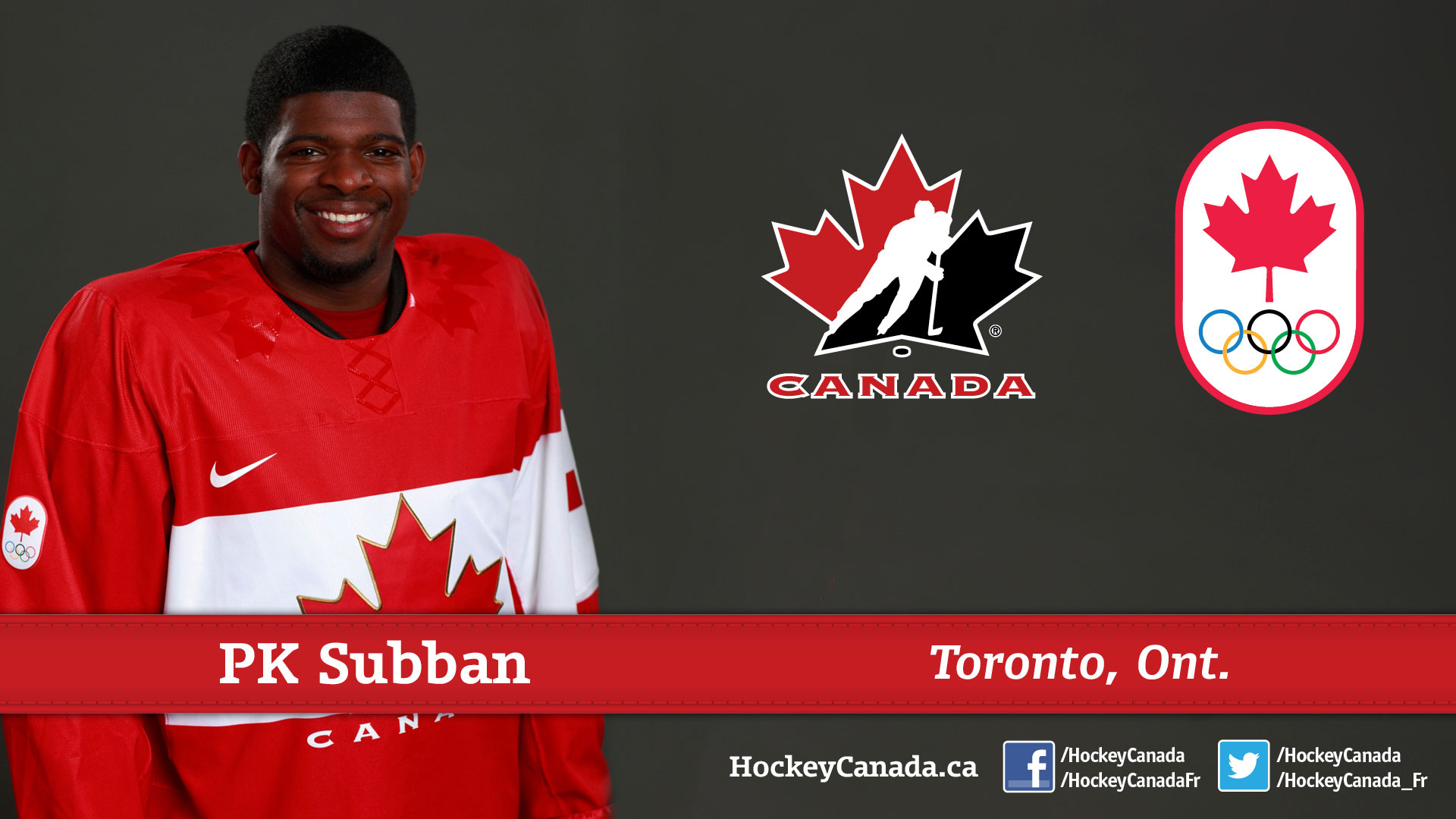 Shea Weber Pk_subban