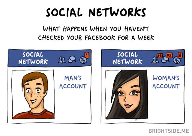 Par piederību sociālajiem tīkliem - Page 3 84900639