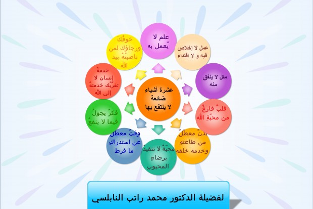 عشرة أشياء ضائعات لا ينتفع بها.. Large-%D8%B9%D8%B4%D8%B1%D8%A9-%D8%A3%D8%B4%D9%8A%D8%A7%D8%A1-%D8%B6%D8%A7%D8%A6%D8%B9%D8%A7%D8%AA-%D9%84%D8%A7-%D9%8A%D9%86%D8%AA%D9%81%D8%B9-%D8%A8%D9%87%D8%A7-fa0c2