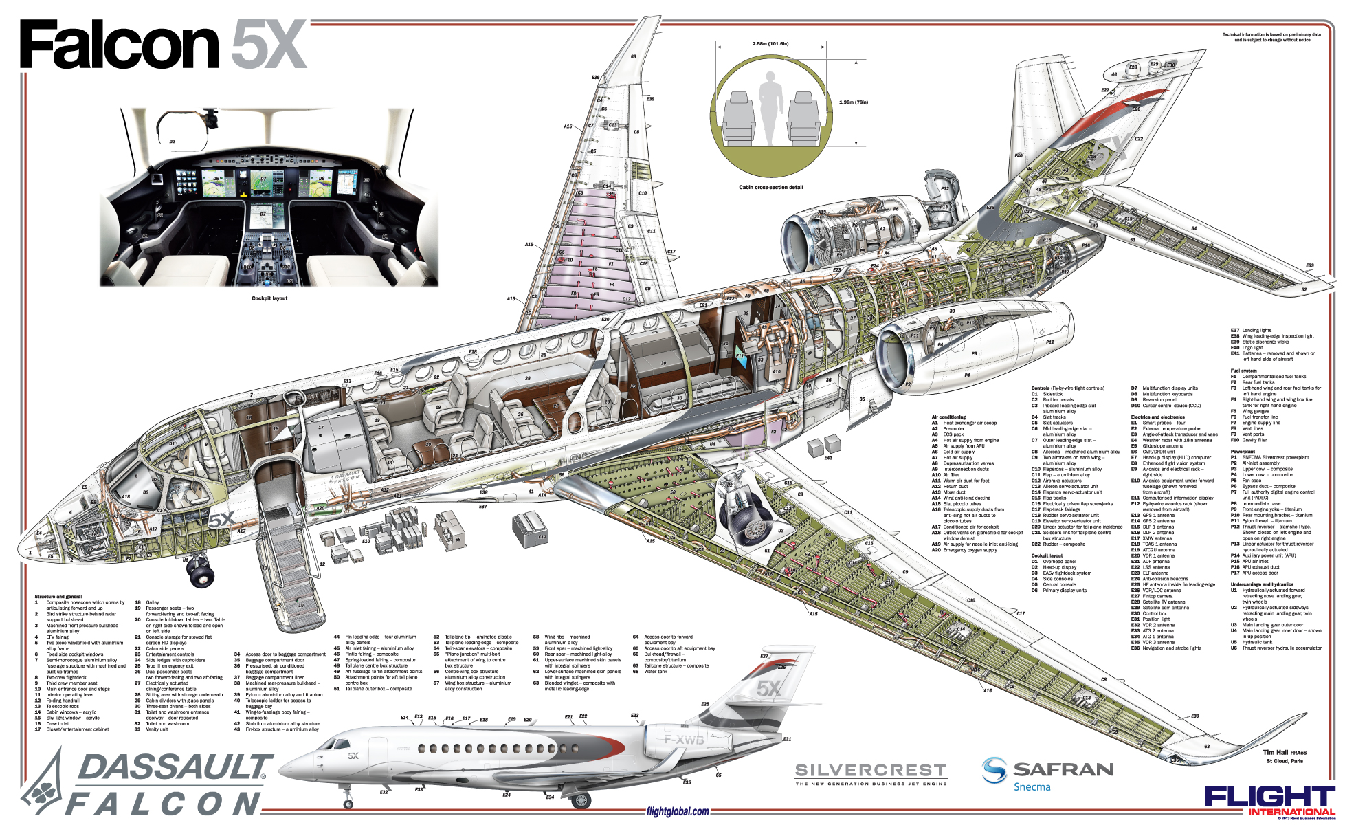 Dassault Falcon 5X Falcon-5X-for-Print2