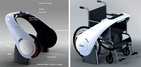 News for Wheelchair Users: Motorized Conversion Device News-wheelchair-controls