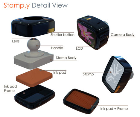 Instant Ink: Digital Camera Concept Turns Pics Into Stamps Stamp-camera