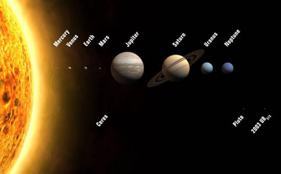 Astrofísicos avizoran fenómenos catastróficos, pero no el “apocalipsis maya” Planetas