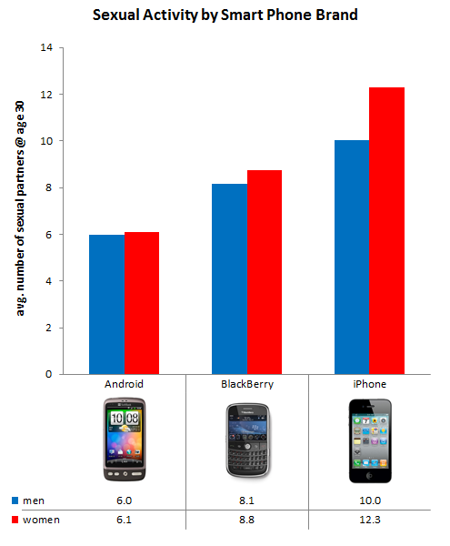 burnts  spam - Page 2 SexAndSmartPhones