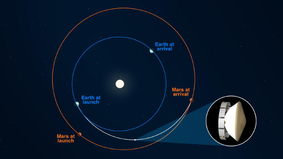 Mars 2020 Spacecraft is Midway to Red Planet Image_9017_2-Perseverance