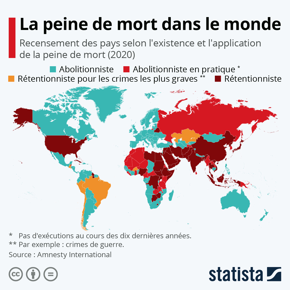 Êtes-vous pour, ou contre le rétablissement de la peine de mort en France ? - Page 3 25793