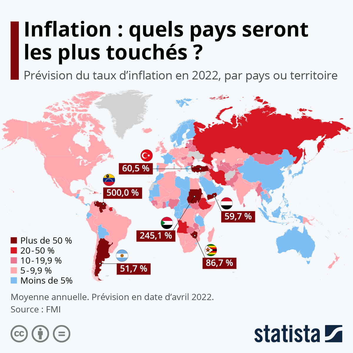 Actions de Macron 27502