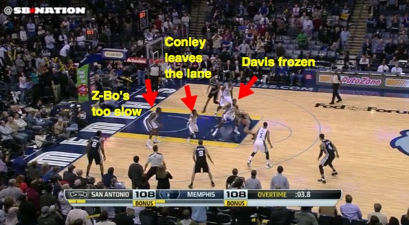 The Concept of 'Two Nine', or How NBA Big Men Patrol The Paint Screenshot_2014-01-09_16.00.58