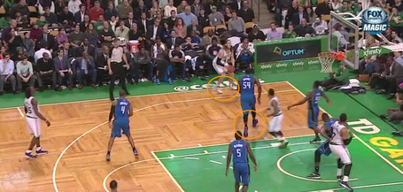 Freeze Frame: Sullinger, Olynyk and Building "Stretch" 2.0 Olynyk___Sullinger_-_Part_1_medium