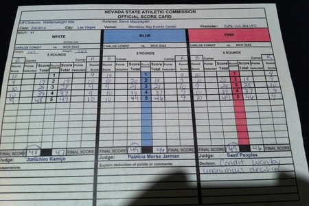 UFC 143 Results: Judges' Score Cards and CompuStrike From Carlos Condit Vs. Nick Diaz Photo_large_JPG