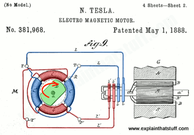 La energia libre. Nuestro futuro. - Página 19 Tesla-induction-motor-patent