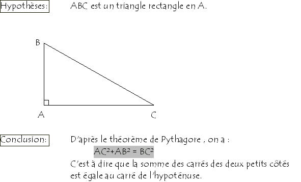 Salle des Mathmatiques - Page 2 Pythagore