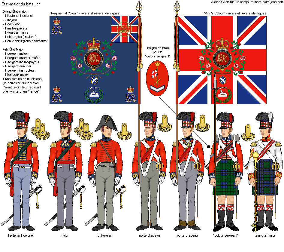 42nd Regiment of Foot: the Black Watch Infanterie42(EM)