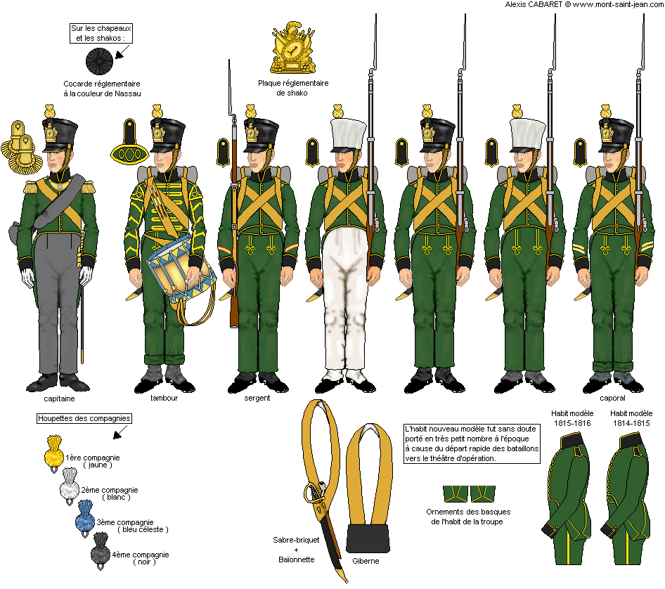 CGM InfanterieNassau01(fusiliers)