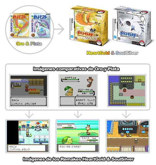 Nintendo.co.jp actualiza su sección de HeartGold & SoulSilver Hgss_comparativas