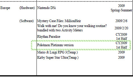 Lanzamiento Pokémon Platino para primera mitad de 2009 Platino_europa
