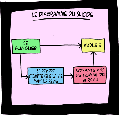 Autodérision [Référence ironique à l'AM, suicide et TCA] - Page 10 518suicide