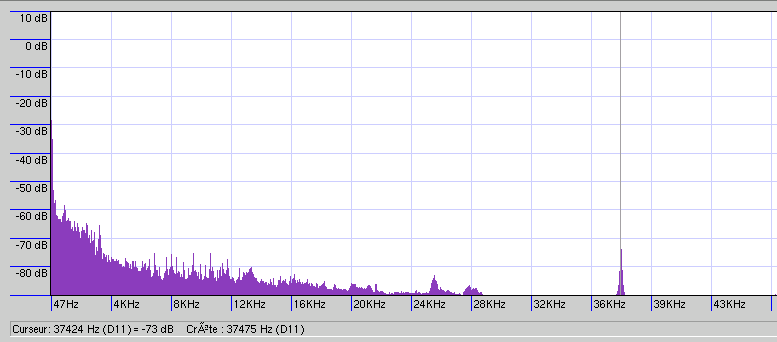 le bruit des ordinateurs 20081202-dell810c-spectre