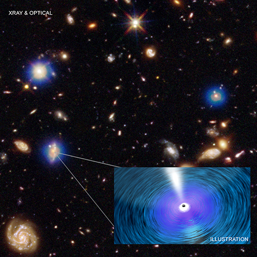  09-CHANDRA - PICTURE OF THE WEEK - FEBRUAR 2018. Cdfs_bh_525