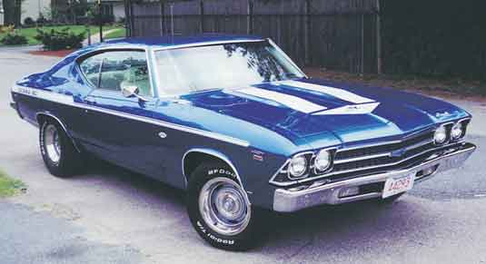 ¿QUE SON LOS MUSCLE CARS? Yenko