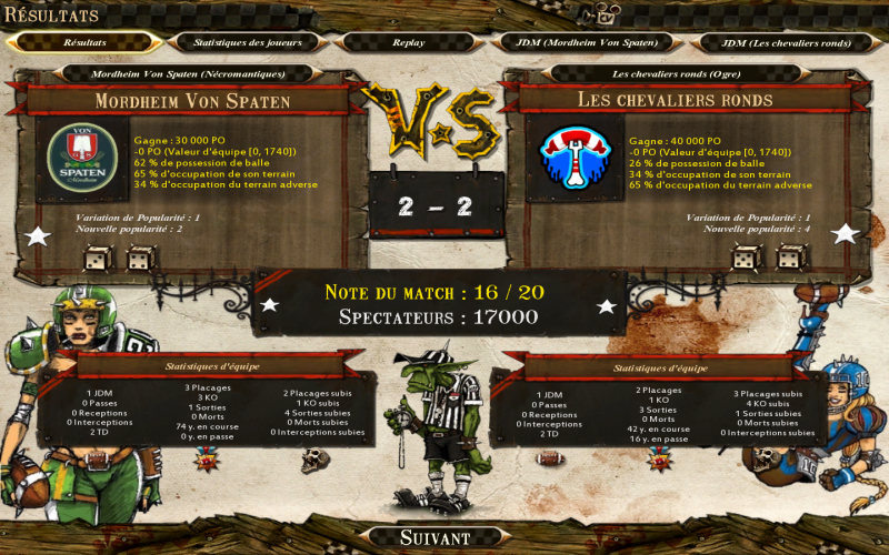 [Le Lapin Troll] Mordheim Von Spaten 2 - 2 Les Chevaliers Ronds [Nikolay] P_MVS_2_Sc