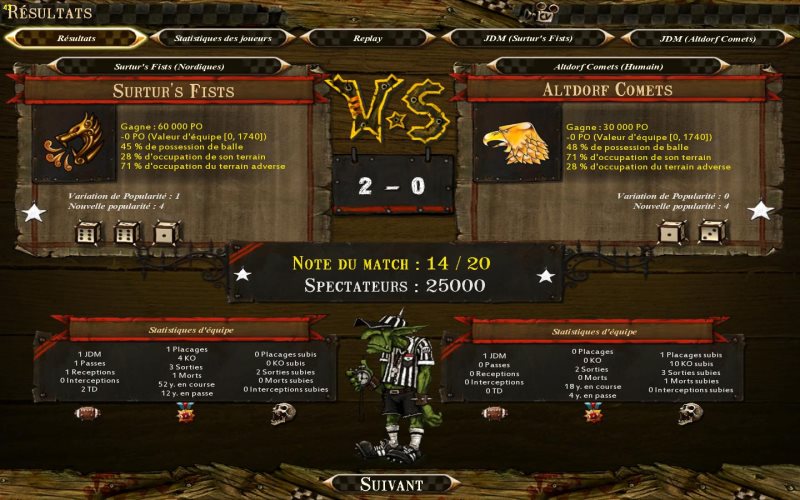 [Le Lapin Troll] Surtur's Fists 2 - 0 Altdorf Comets [Bran] SF_1_Sc