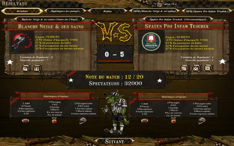 [Le Lapin Troll] SPIT 5 - 0 Blanche Neige & ses nains [El Santos] SPIT_A14_9_Sc