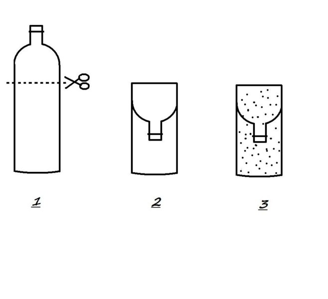 problème pour attraper des poissons dans mon bac 1270504297