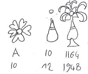 l'écriture Erliska et les chimérogrammes Diaosxat Diaosxat_ecriture_exemples_nombre