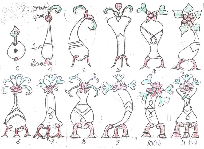 l'écriture Erliska et les chimérogrammes Diaosxat Diaosxat_ecriture_nombre