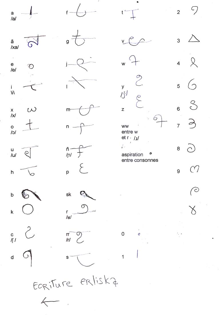 l'écriture Erliska et les chimérogrammes Diaosxat Erliska_ecriture1