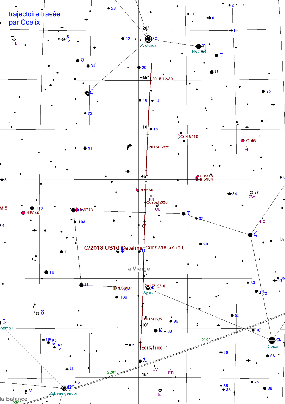 Suivi des comètes - Page 4 Trajectoire_catalina