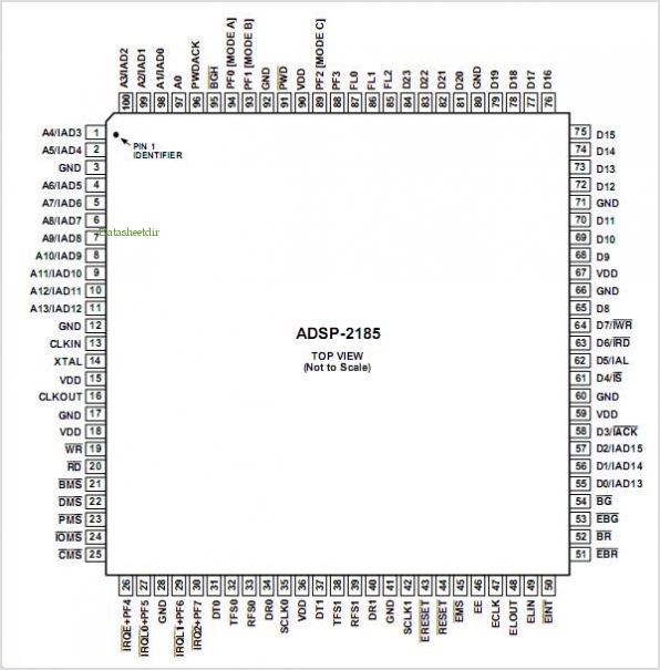 Seguimos contandooooooooooooooo  - Página 30 ADSP-2185-pinout