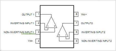 SUBSTITUTO DO TL 062 UTC-TL062-pinout